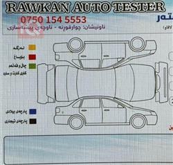 تويوتا أفالون